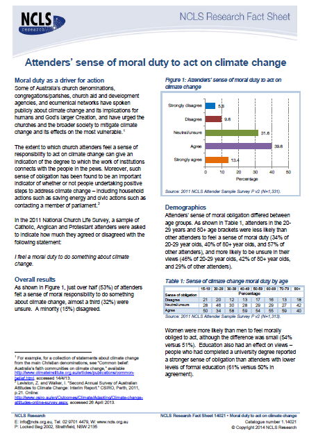 Attenders Sense Of Moral Duty To Act On Climate Change Ncls Research