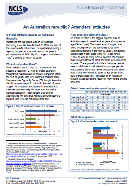 An Australian Republic Attenders Attitudes Ncls Research