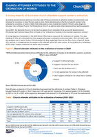 Church attender attitudes to the ordination of women