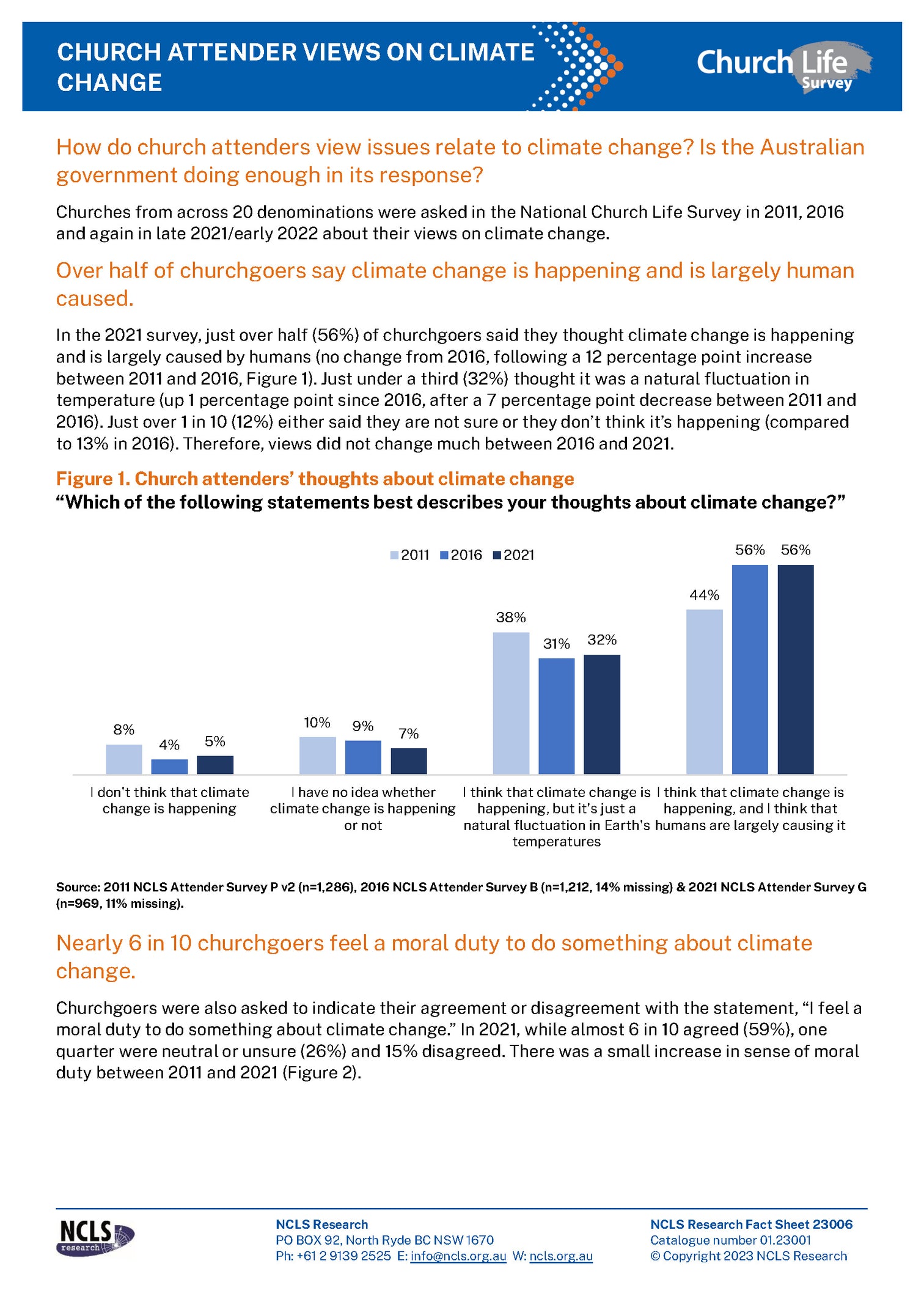 NCLS Research