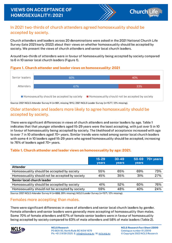 Views about homosexuality: 2021 – NCLS Research