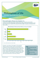 Philosophies of life