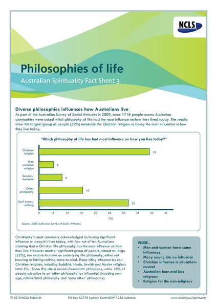 Philosophies of life