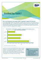 Guided by faith?