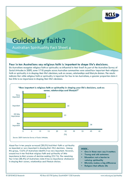 Guided by faith?