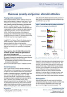 Overseas poverty and justice: attender attitudes