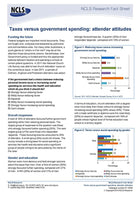 Taxes versus government spending: Attender attitudes