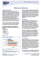 Attitudes to euthanasia in 2011