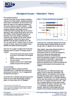 Aboriginal Issues - Attenders' Views