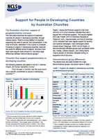 Support for People in Developing Countries  by Australian Churches