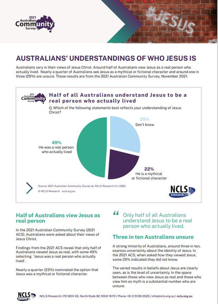 Australians' understandings of who Jesus is – NCLS Research