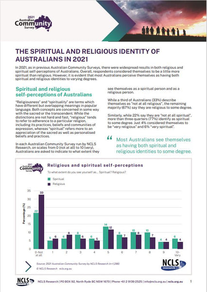 The Spiritual & Religious Profile of Australians in 2021
