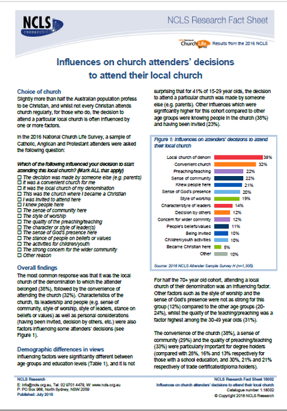 Influences on church attenders' decisions to attend their local church